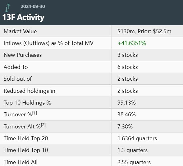 <b>Chinese Companies on US Stock Exchanges: Opportunities and Challenges</b>