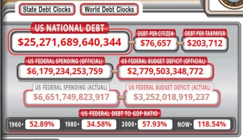 Holiday US Stock Market 2021: A Comprehensive Analysis