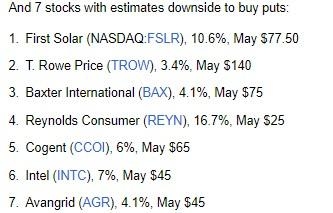 <b>International vs. US Stocks in 2021: A Comprehensive Comparison</b>