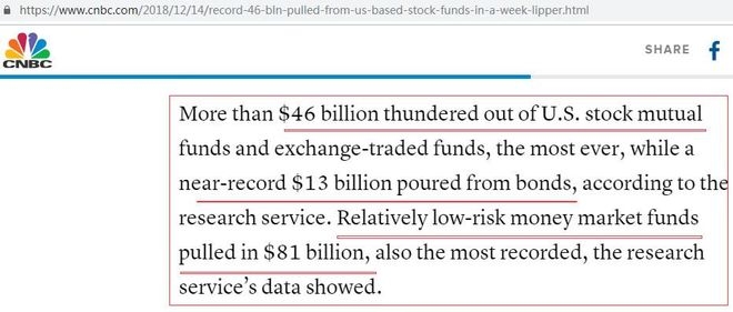 <b>LG Chem US Stock Market: A Comprehensive Analysis</b>