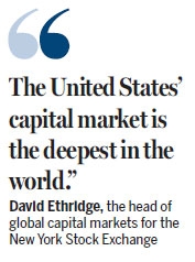 <b>Title: "http stocks.us.reuters.com stocks fulldescription.asp rpc 66&amp;symbol swx&</b>