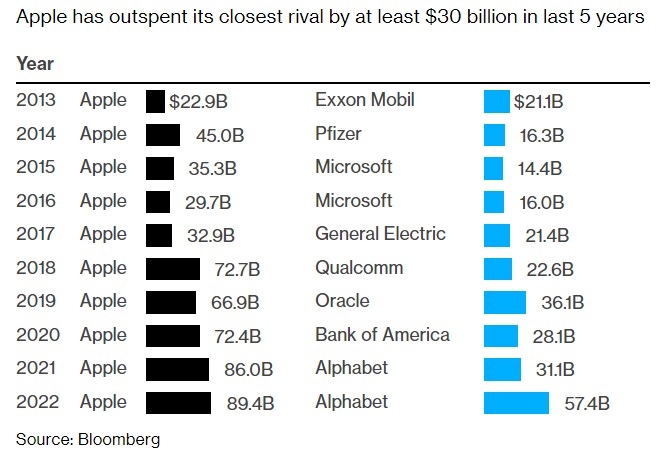 <b>How to Trade Stocks from Outside the US: A Comprehensive Guide</b>