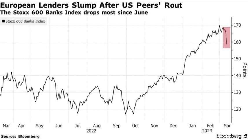 <b>Average Return of the US Stock Market Over 10 Years: What Investors Need to Know</b>
