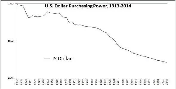<b>ARM Stock Price: What You Need to Know</b>