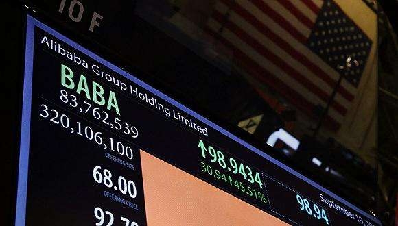 July 2, 2025: US Stock Market News Roundup