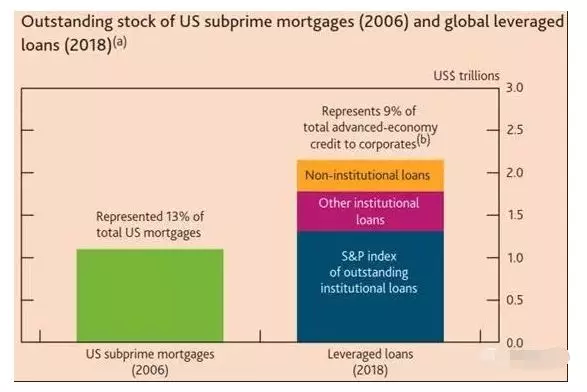 <b>How to Invest in the US Stock Market from Nigeria</b>