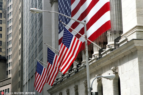 Market Outlook: US Stocks 2025 Forecast
