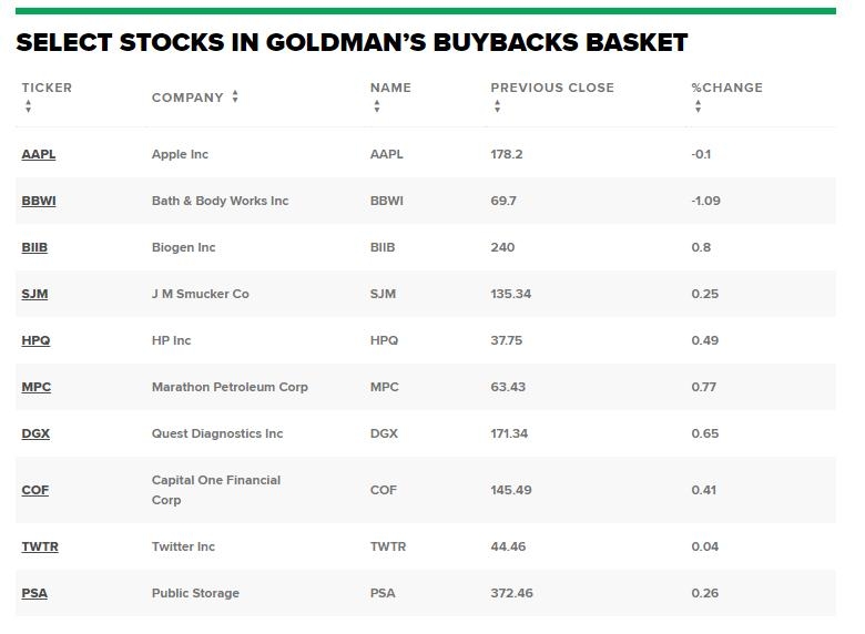 <b>Historical US Stock Market PE Ratios: A Deep Dive into the Past and Future</b>