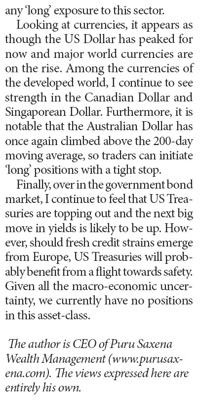 <b>Mutual Fund for US Stocks in India: A Guide to Investing Abroad</b>