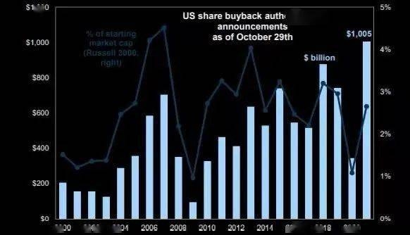 Title: US Congress Stock Trades: Unveiling the Controversial Connection