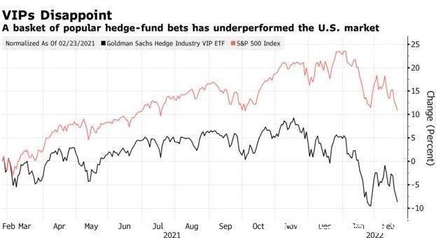 <b>Biggest US Stock Losers Today: A Deep Dive into the Market's Decline</b>