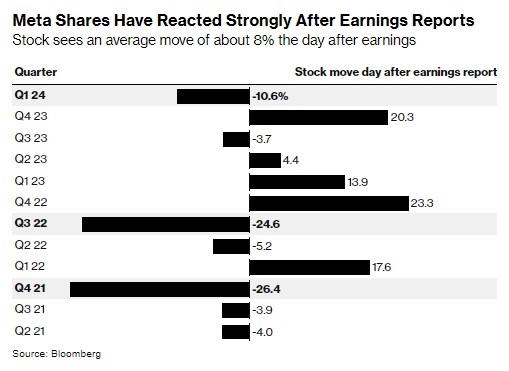 <b>DDL US Stock: Unveiling the Potential of Upcoming IPOs</b>