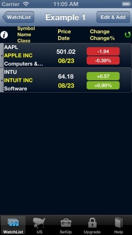 <b>Buy Us Foods Stock: A Smart Investment in the Growing Food Industry</b>