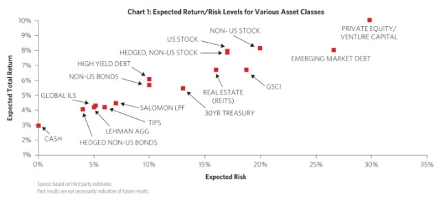 <b>Best Performing US Stocks Past 5 Days: September 2025 Insight</b>