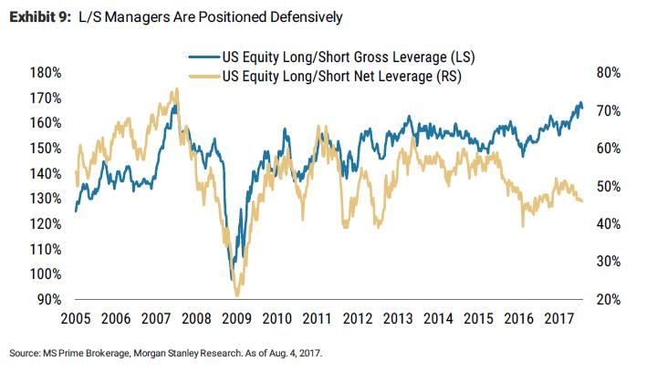 How to Buy US Stocks from Turkey