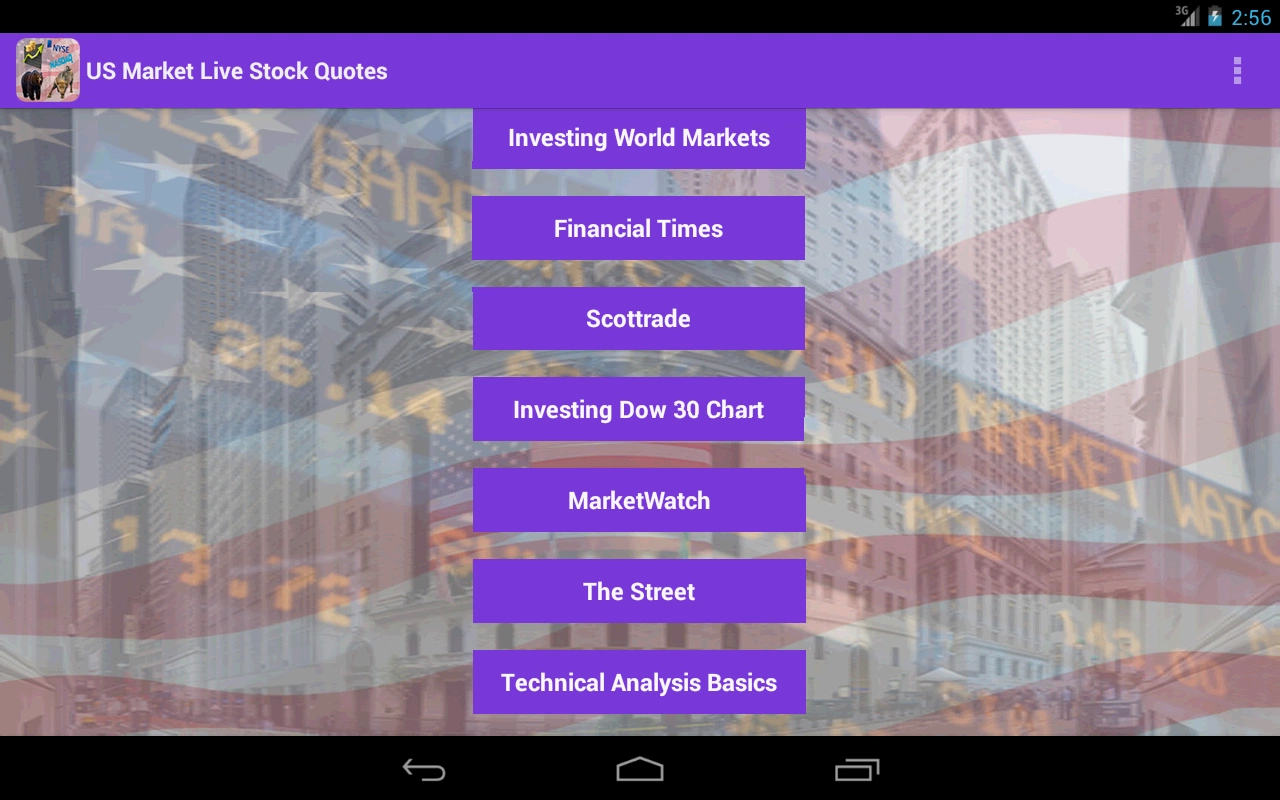 StockInvest.US Gold Start Stocks: The Future of Investment