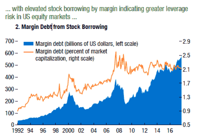 <b>Factors Influencing the U.S. Stock Market in 2025</b>