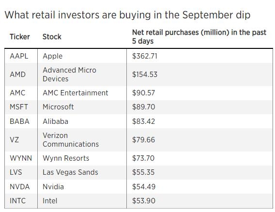 <b>The Score of US Stock: A Comprehensive Guide to Understanding the Market's Pulse</b>
