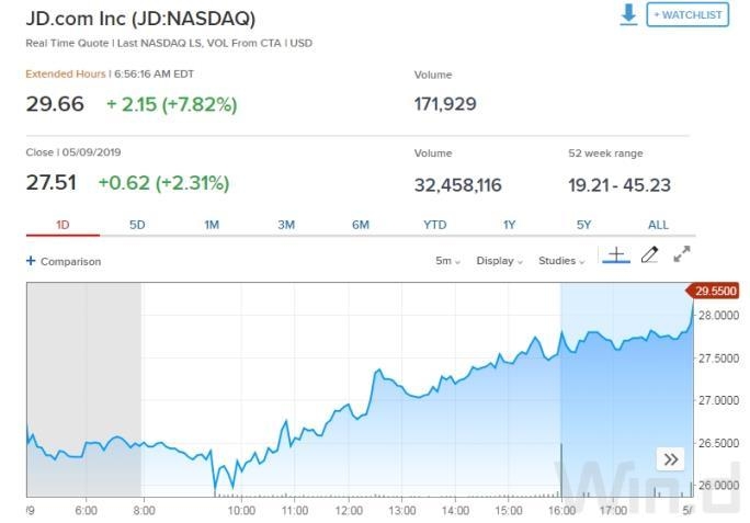 <b>Top US Weed Stocks 2021: The Breakthrough Market</b>