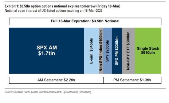 Best US Oil Stocks in 2018: A Comprehensive Guide