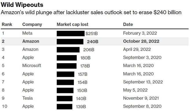<b>July 2025 US Stock Market Outlook: Forecast and Analysis</b>