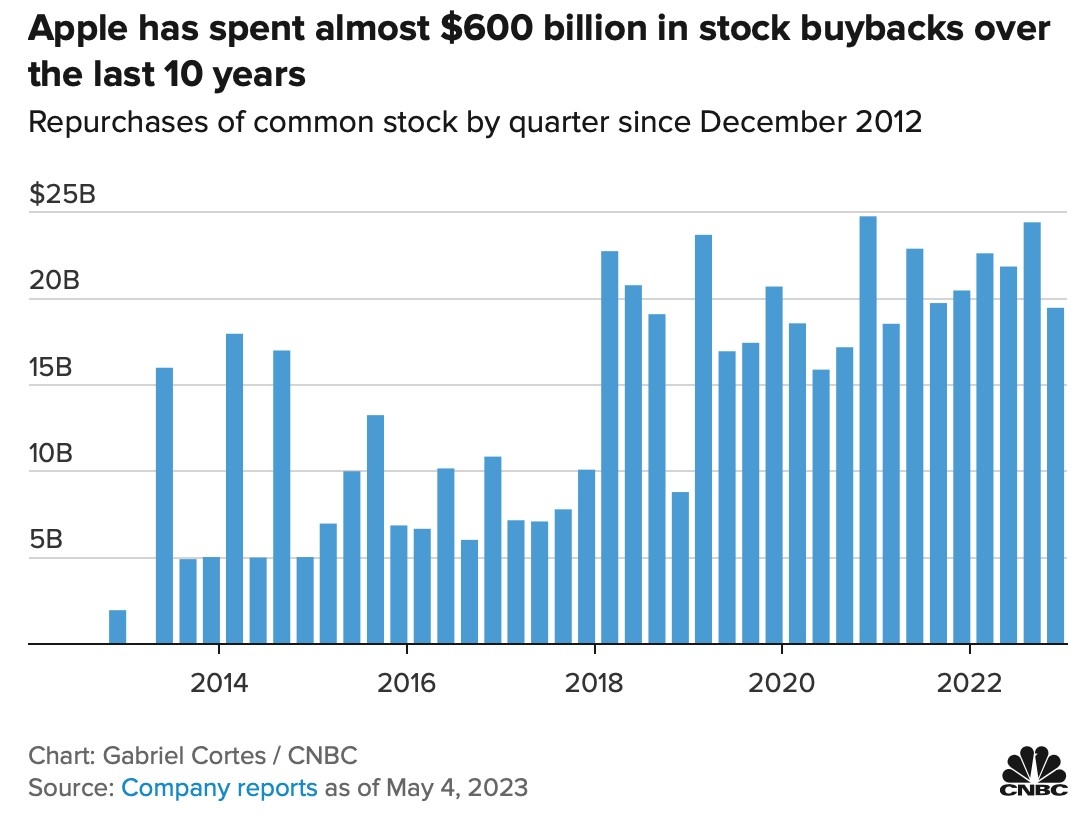<b>Title: US LNG Export Companies Stocks: A Comprehensive Guide</b>