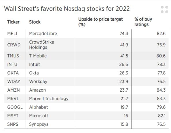 <b>US Stock Market Break Time: Understanding the Trading Hours and Its Impact</b>