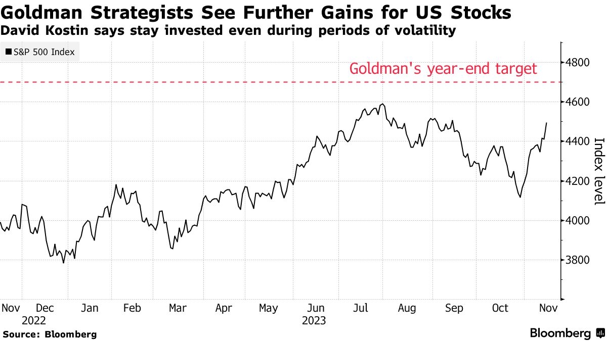 US Stock Exchange Public Holidays 2019: A Comprehensive Guide