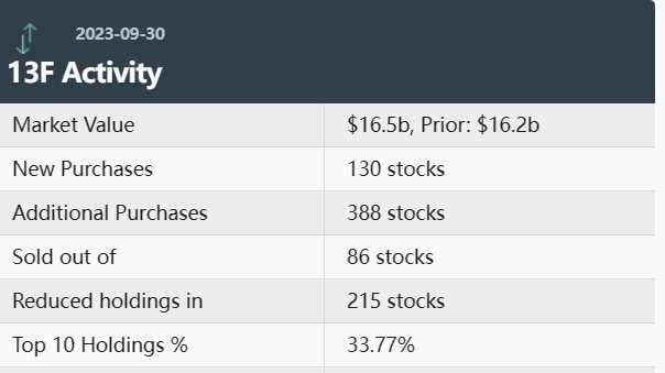 <b>Tesla Stock: The US Dollar Connection</b>