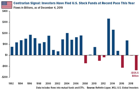 Understanding US Steel Stock Options: A Comprehensive Guide