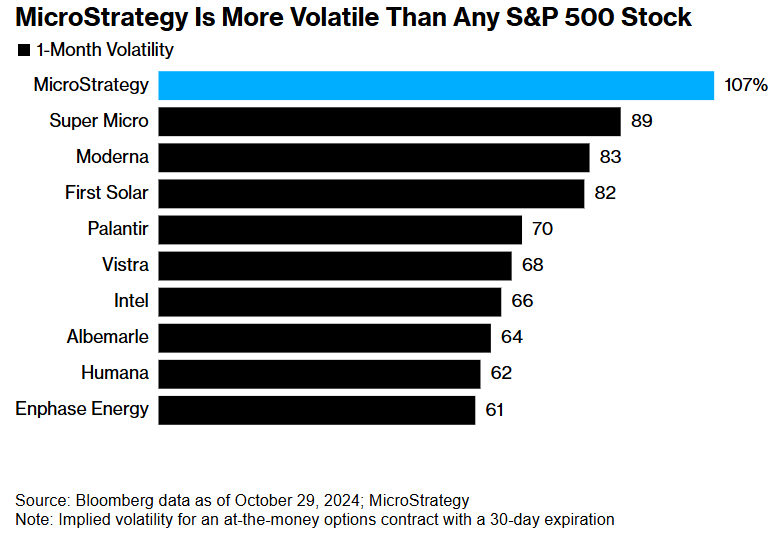 <b>Most Liquid US Stocks and ETFs: Your Ultimate Guide to the Market's Top Players</b>