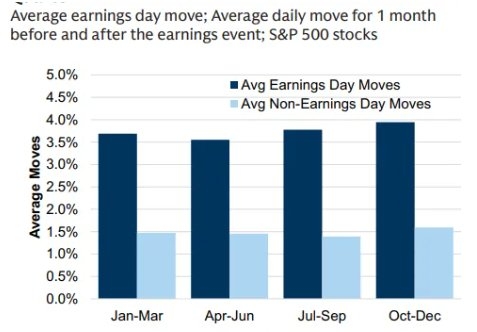 Top Growth US Stocks 2025 Outlook: What to Expect
