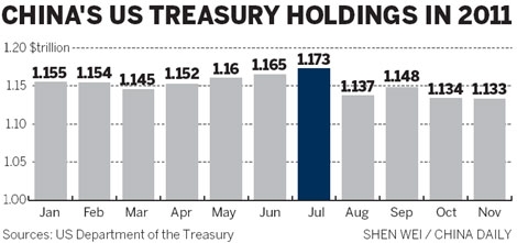 <b>Understanding Us Steel Corp Stock Transfer: A Comprehensive Guide</b>