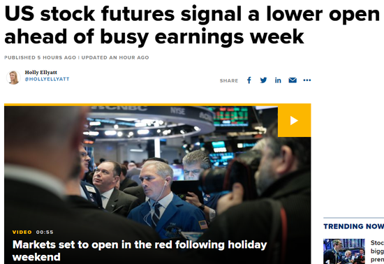 <b>At What Time Does the US Stock Market Open?</b>