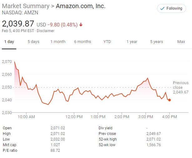 <b>Level 2 US Stocks: Unveiling the Hidden Opportunities</b>