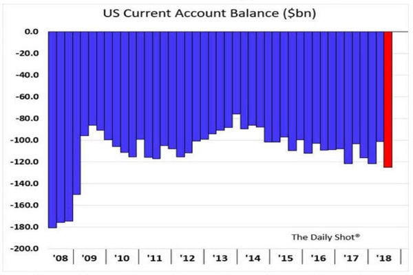 Buying U.S. Stock in Canadian Dollars: A Comprehensive Guide