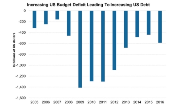 <b>US Abcam Stock Price: A Comprehensive Analysis</b>