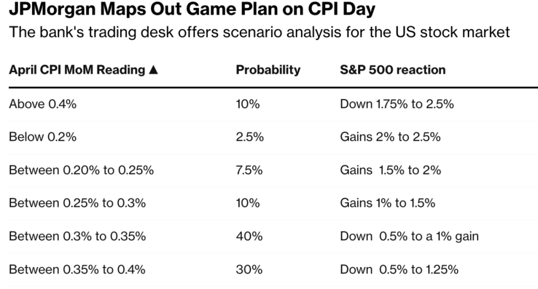 <b>"US Government Propping Up Stock Market": What It Means and Its Implications</b>