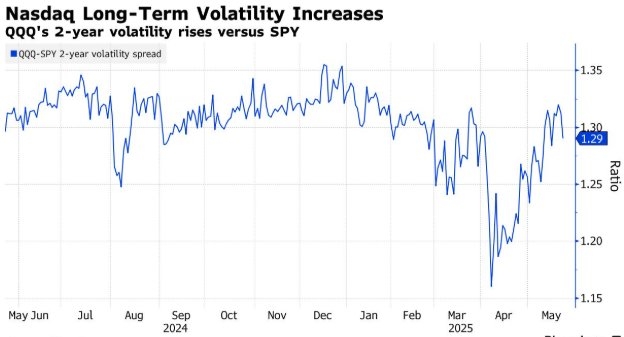 Unveiling the Potential of US Steel Industry Stocks