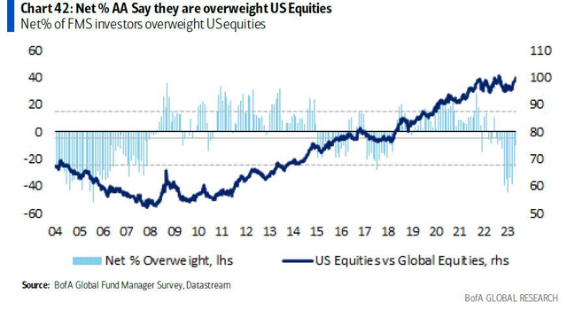 Understanding the US Company Stock in Europe: A Comprehensive Guide