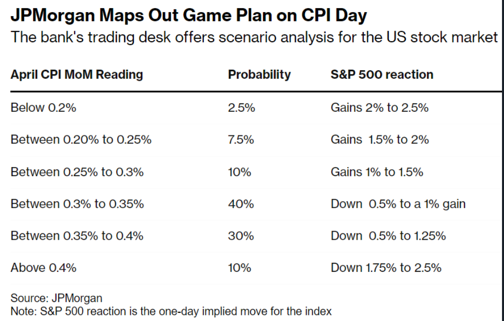 US Copper Mining Companies Stocks: A Comprehensive Guide